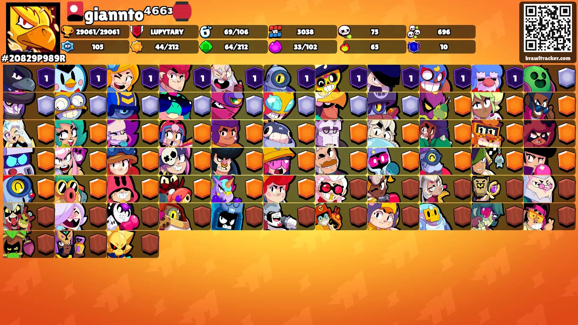 🎴giannto⁴⁶⁶³🏮's Ranks