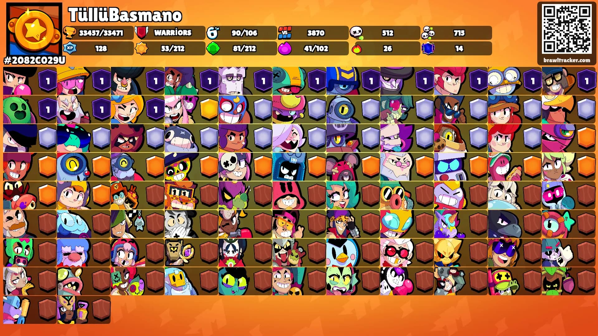 TüllüBasmano's Ranks