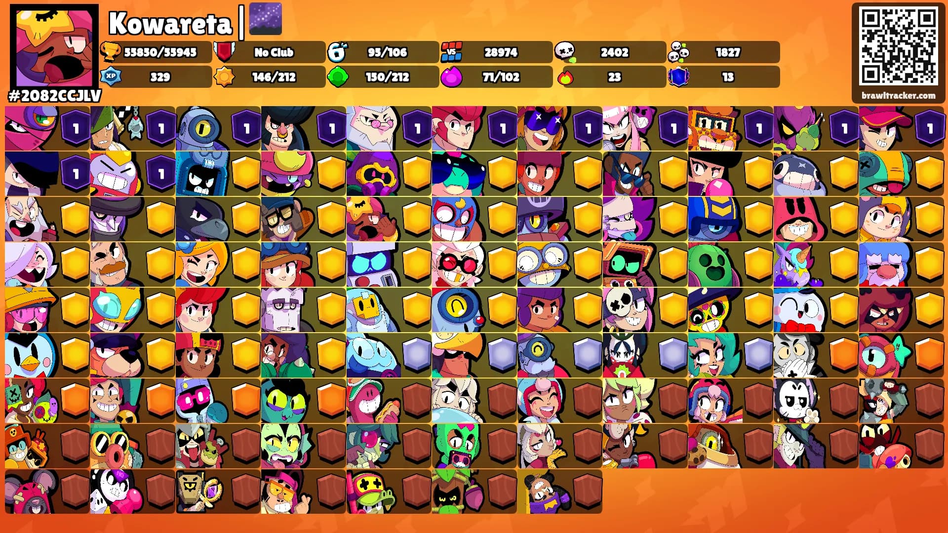 Kowareta|🌌's Ranks