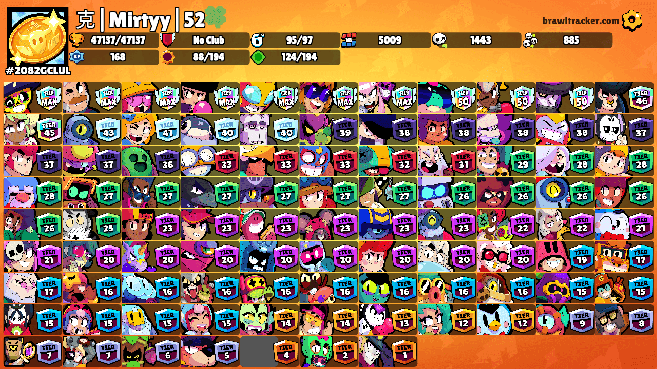 克|Mirtyy|52🍀's Ranks