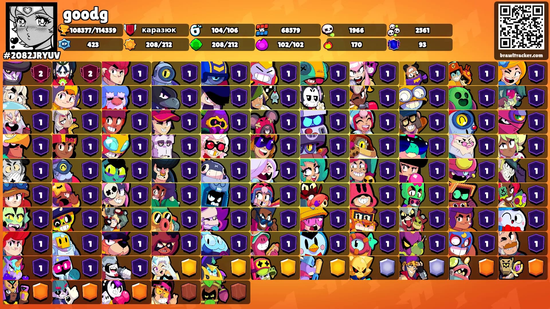 goodg's Ranks