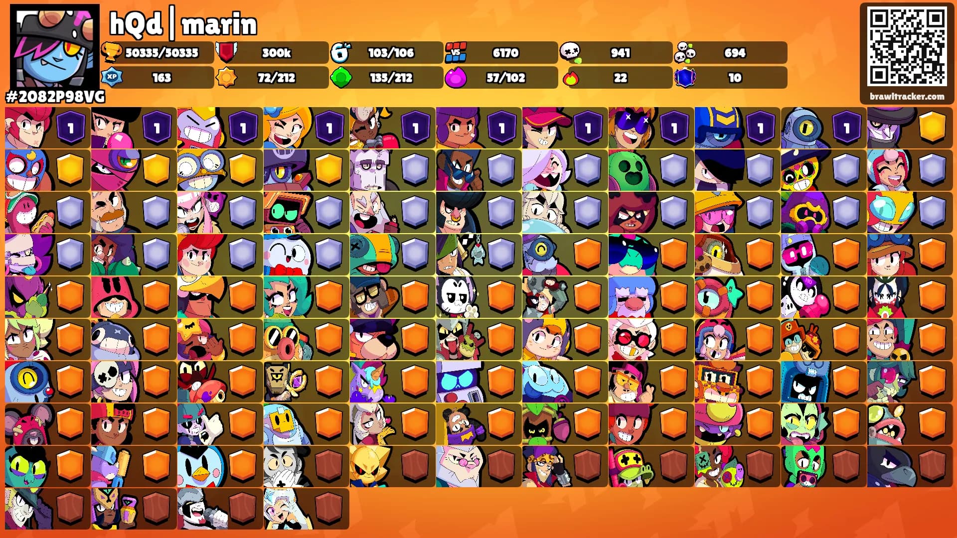 hQd|marin's Ranks