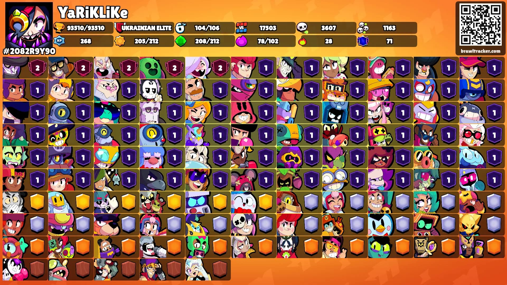 YaRiKLiKe's Ranks