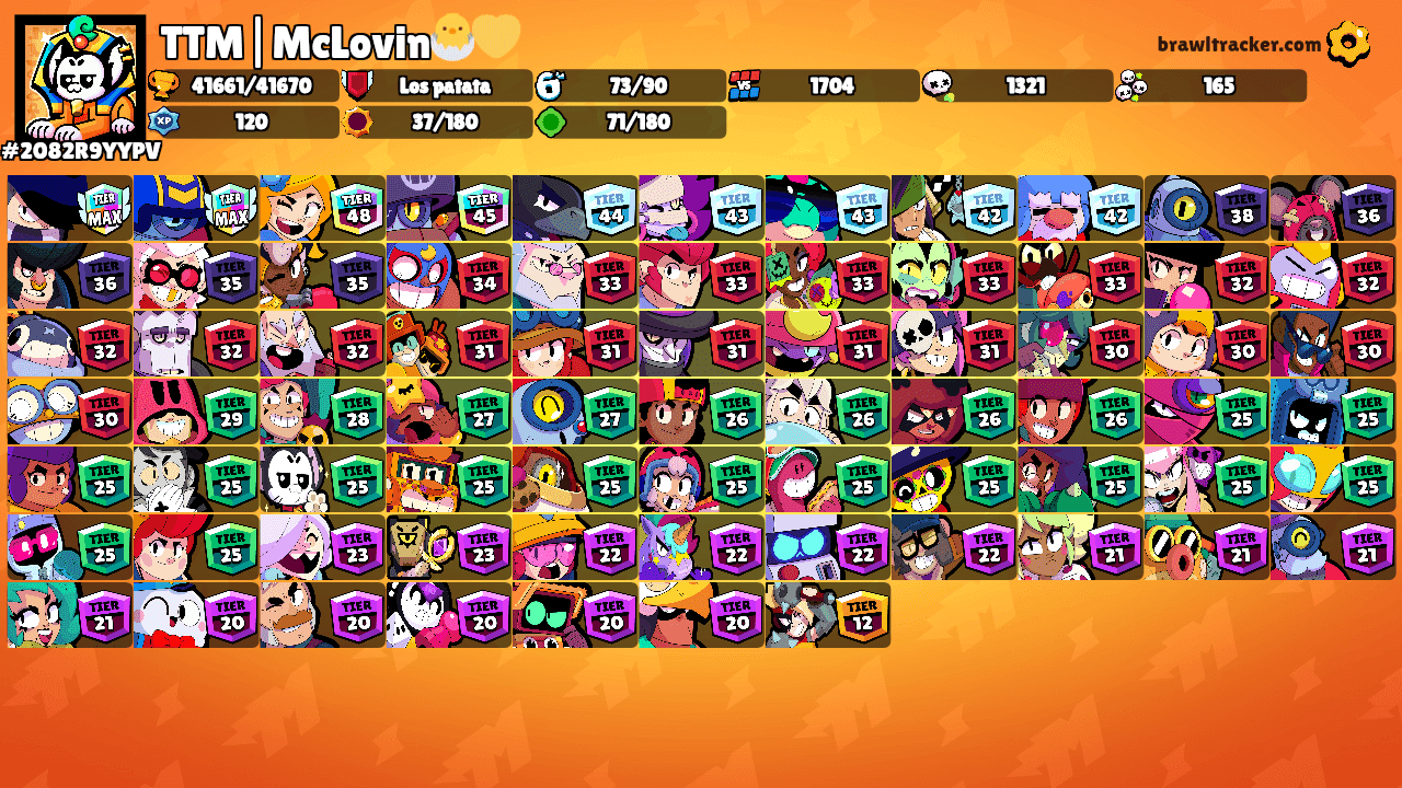 TTM|McLovin🐣💛's Ranks