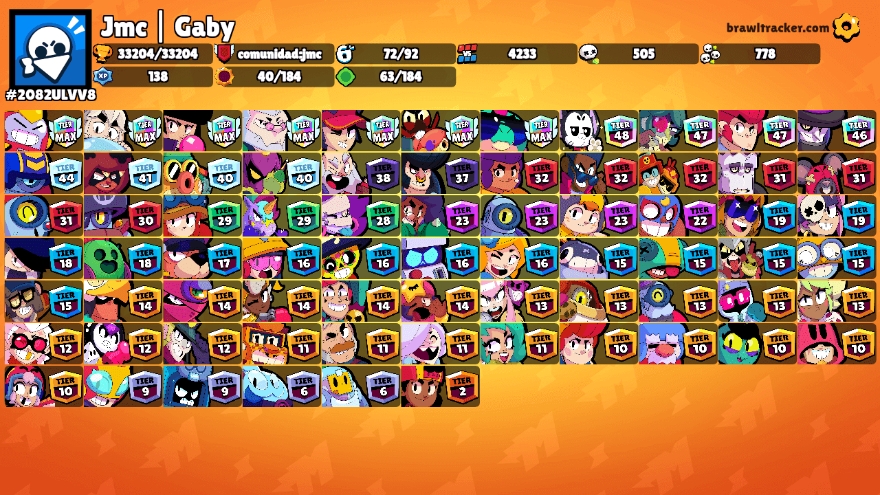 Jmc | Gaby's Ranks
