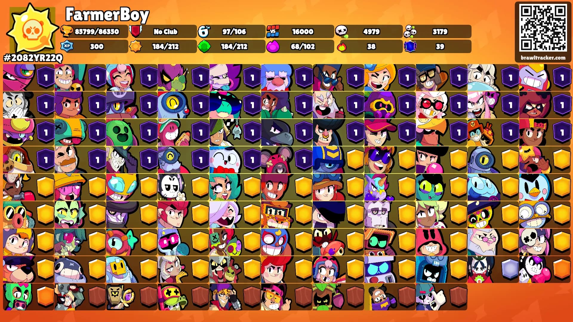FarmerBoy's Ranks