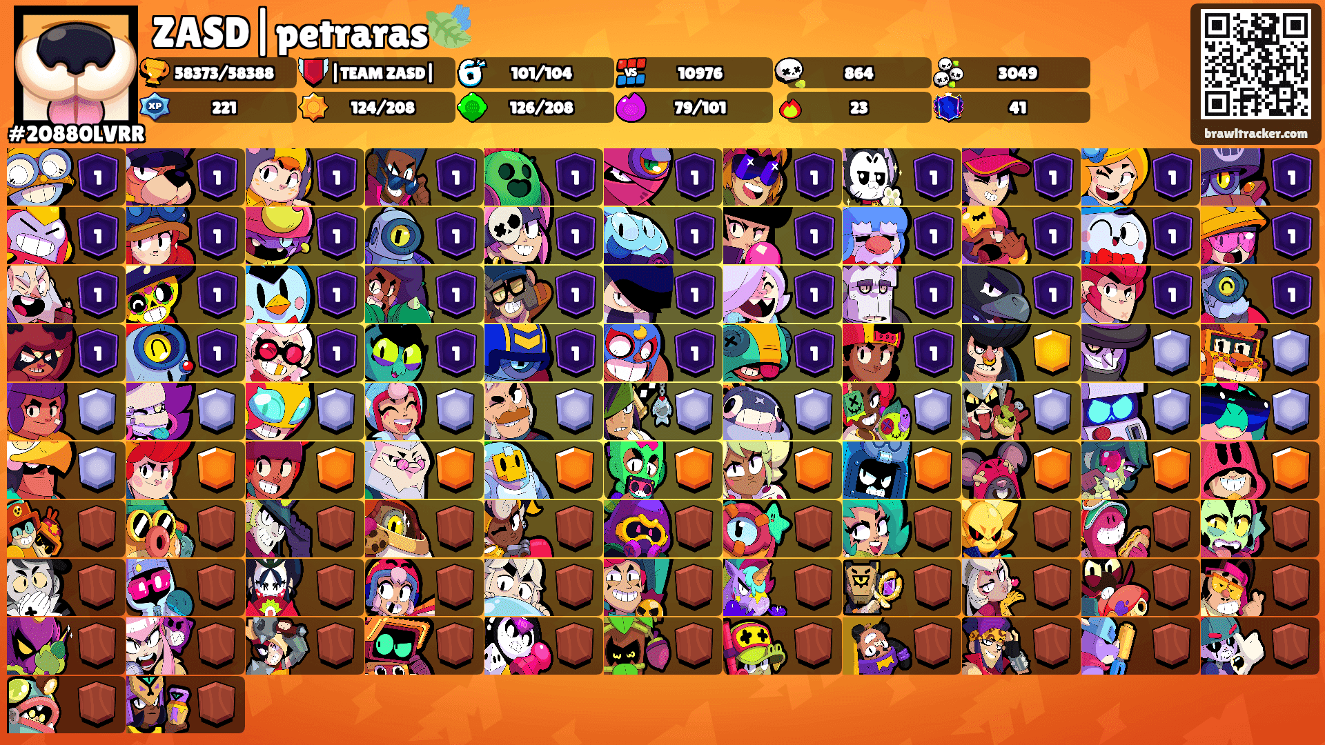 ZASD|petraras🍃's Ranks