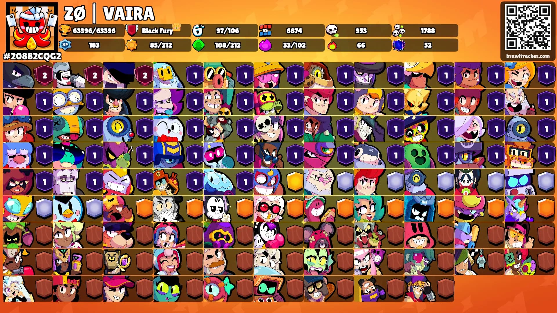 ZØ | VAIRA's Ranks