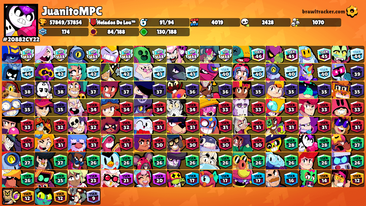 JuanitoMPC's Ranks