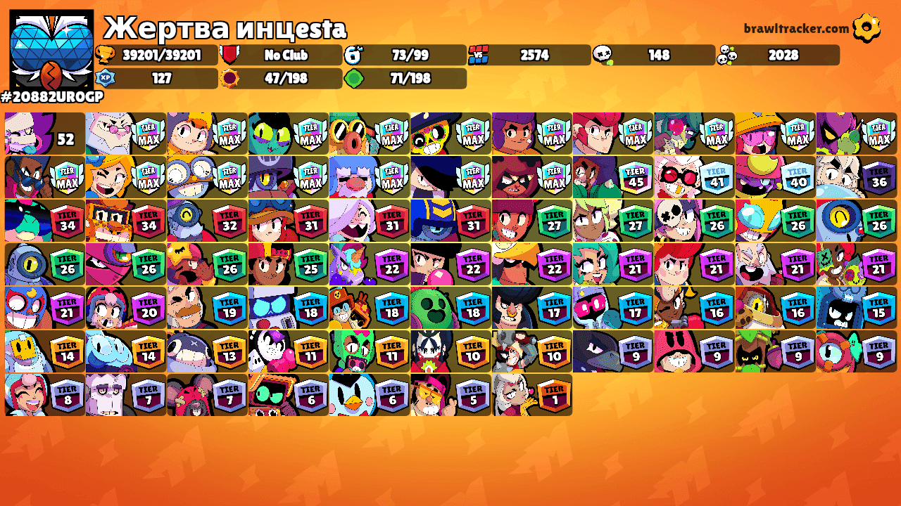 Жертва инцesta's Ranks