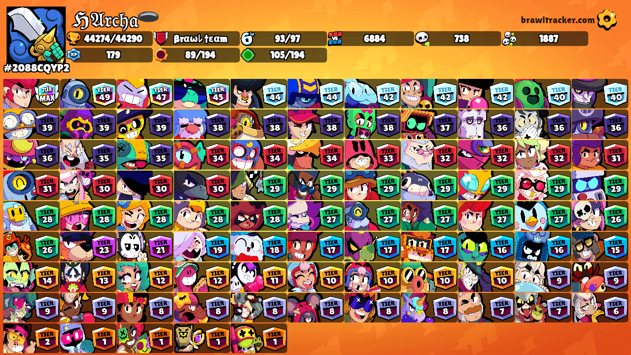 ℌ𝔄𝔯𝔠𝔥𝔞🕳️'s Ranks