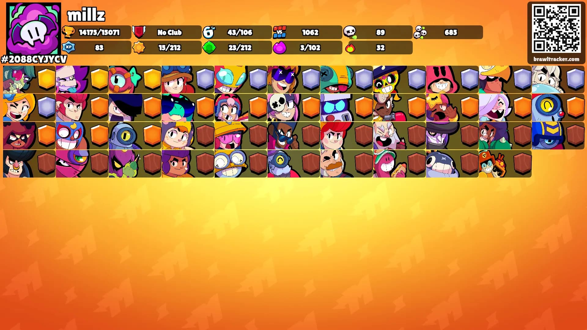 millz's Ranks