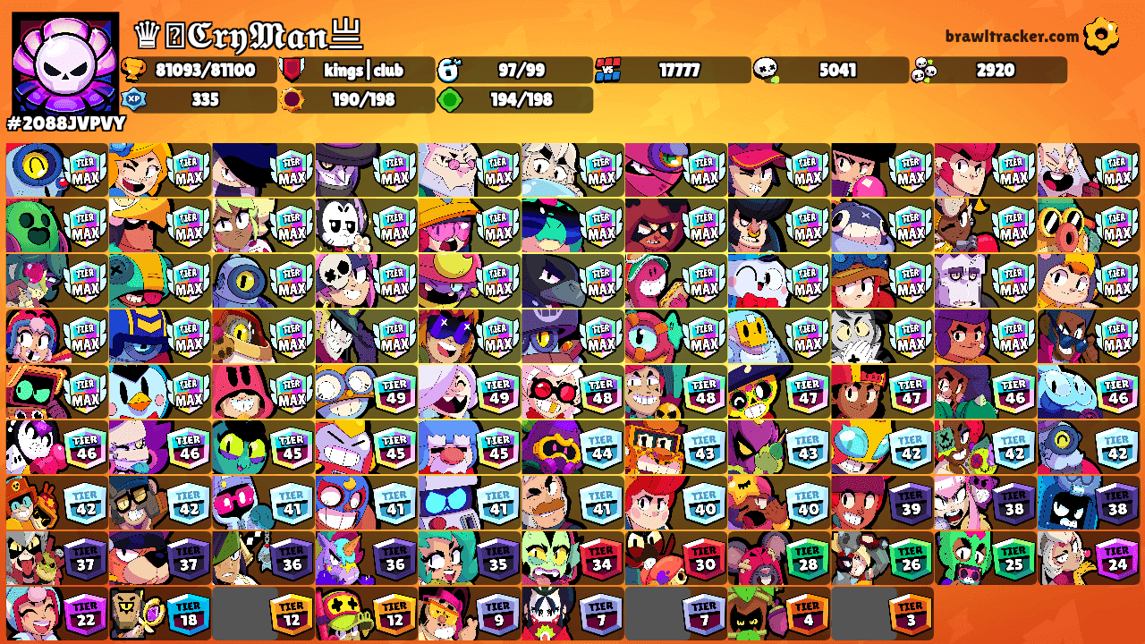 ♛꧁𝕮𝖗𝖞𝕸𝖆𝖓亗's Ranks