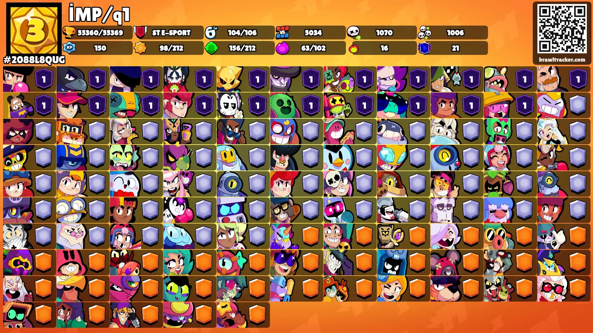 İMP/q1's Ranks