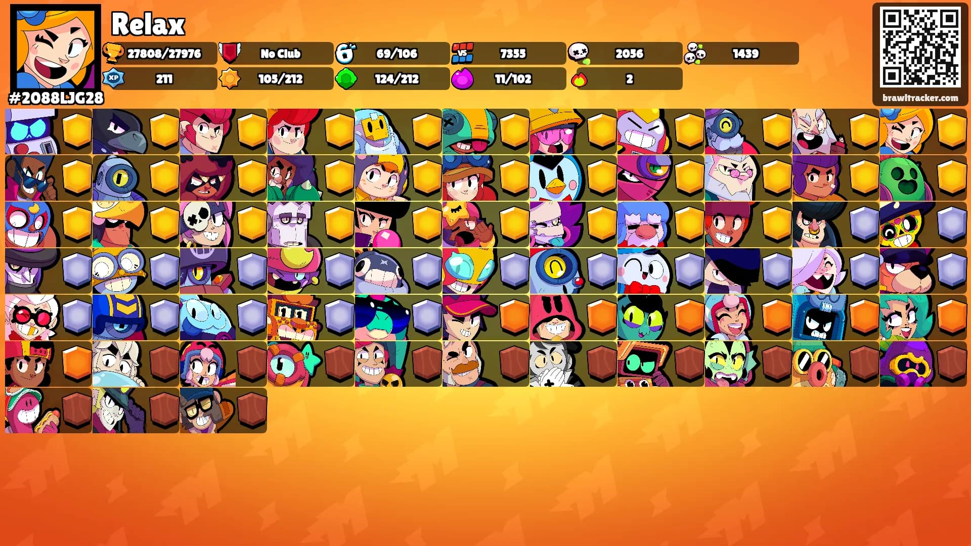Relax's Ranks