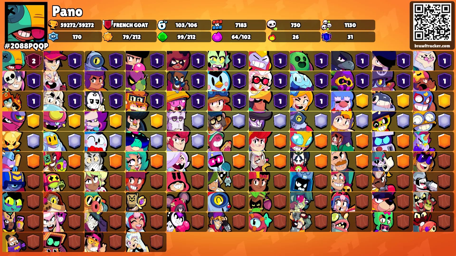 Pano's Ranks
