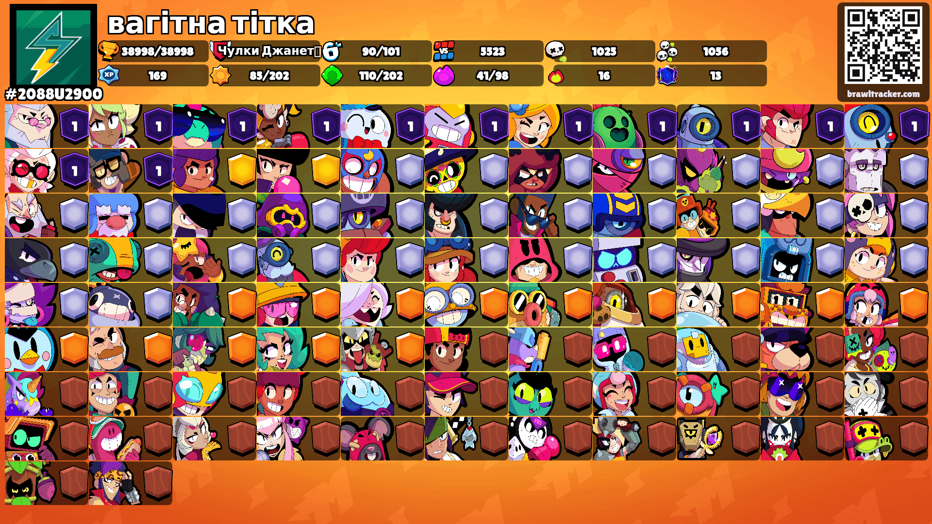 вагітна тітка's Ranks