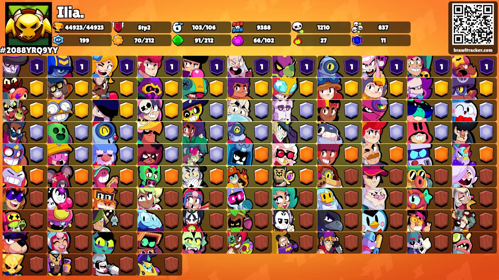 Ilia.'s Ranks