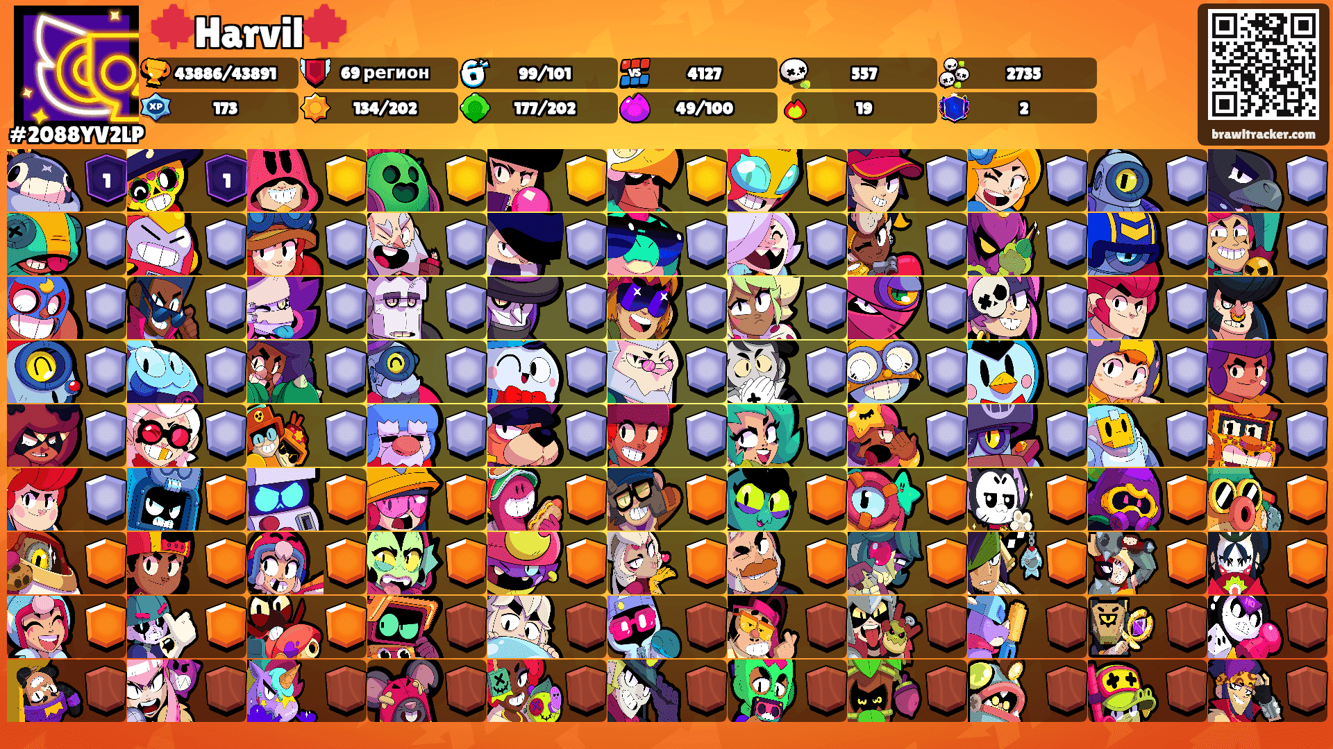 🍁Harvil🍁's Ranks