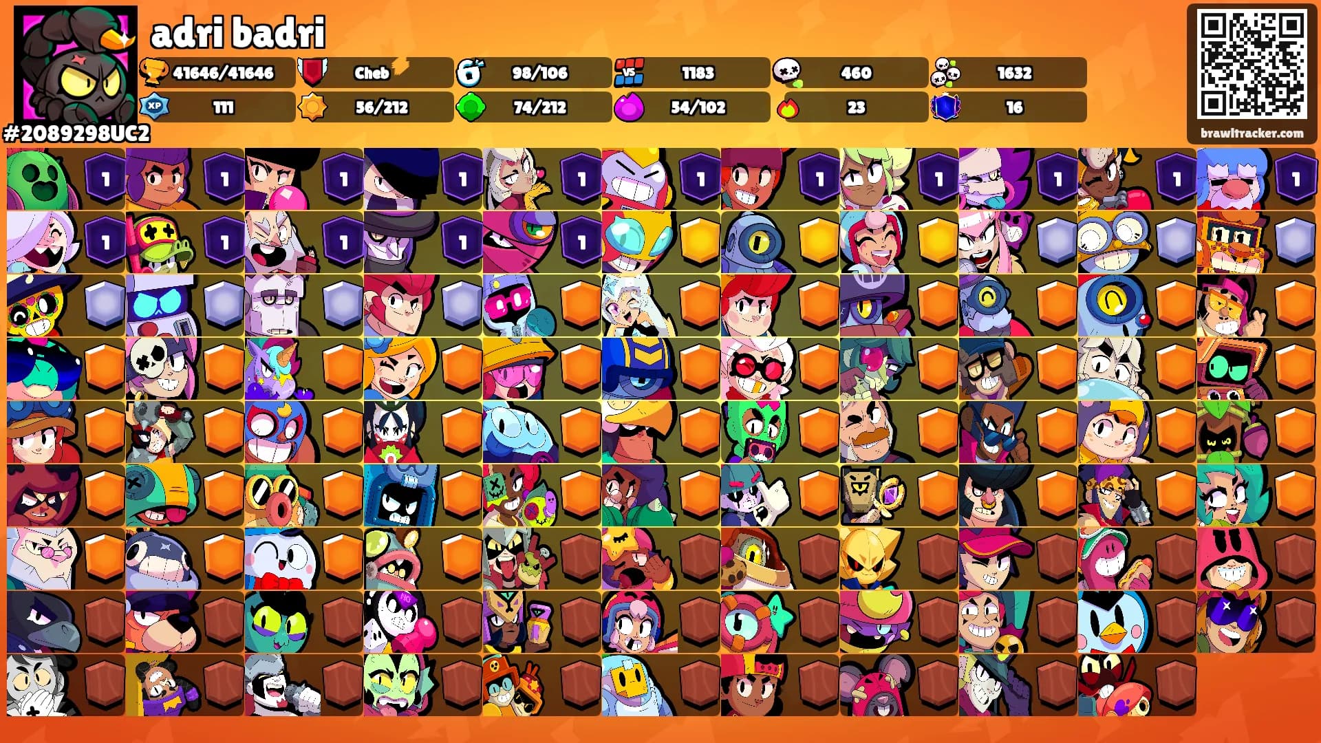 adri badri's Ranks