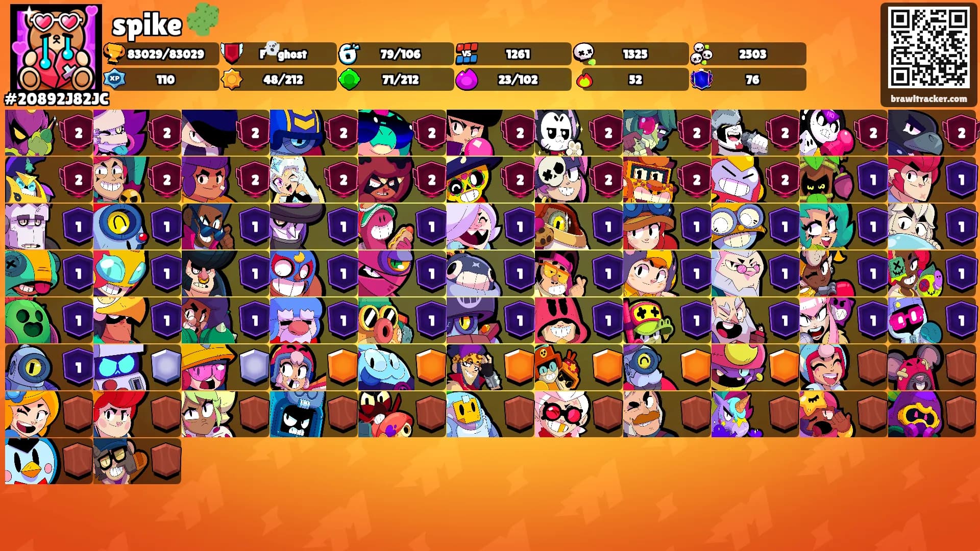 spike 🌵's Ranks