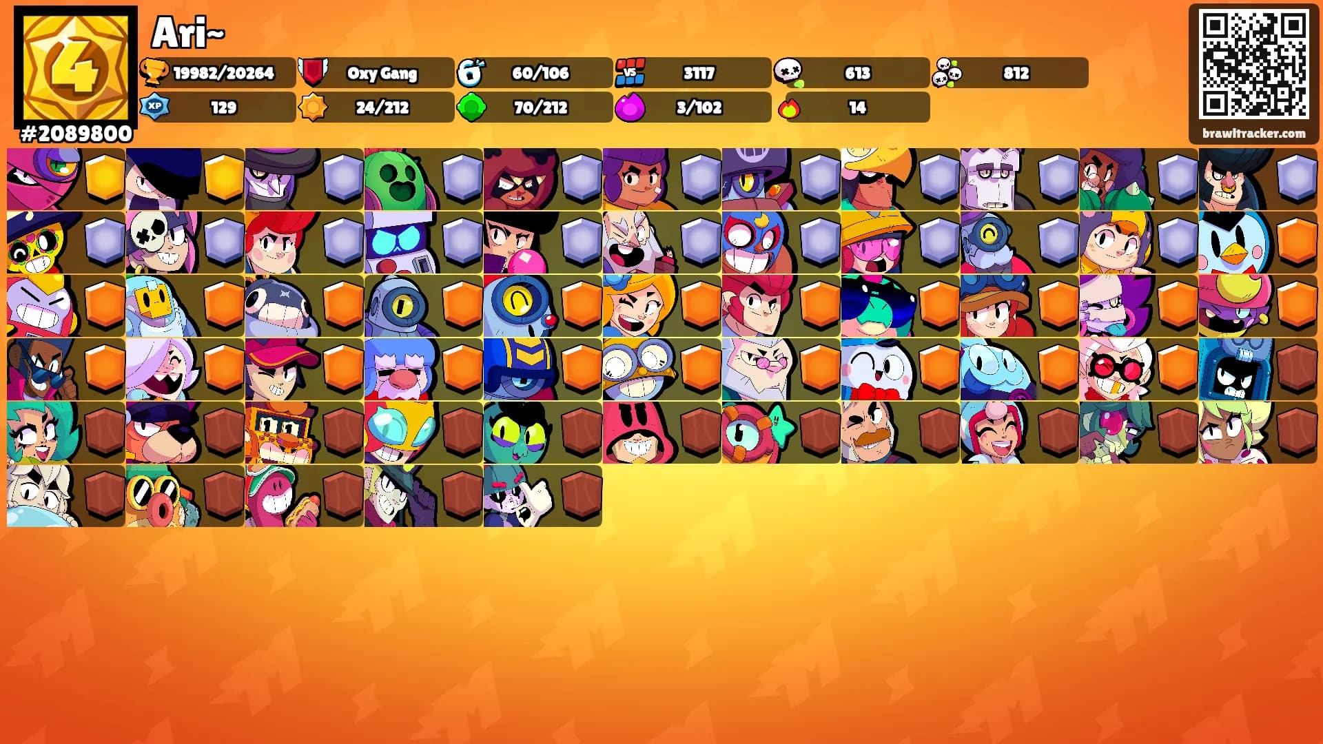 Ari~'s Ranks
