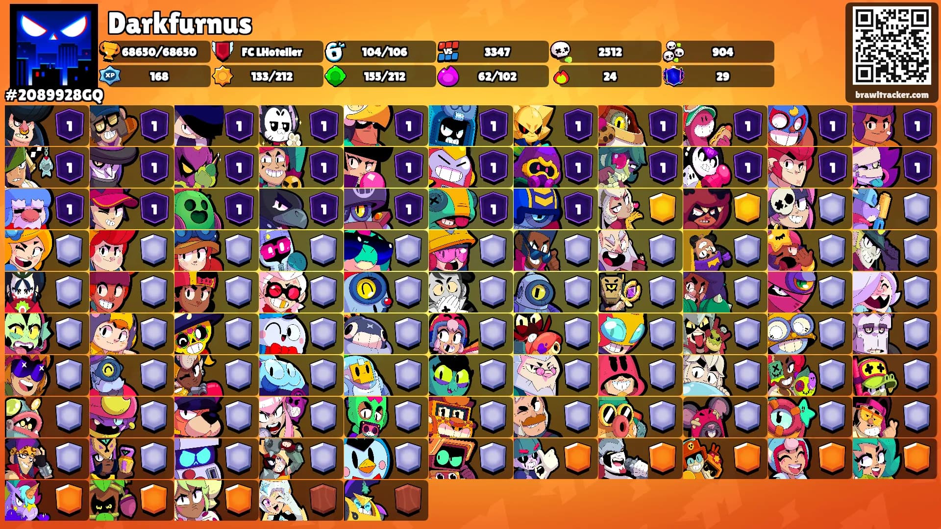 Darkfurnus's Ranks