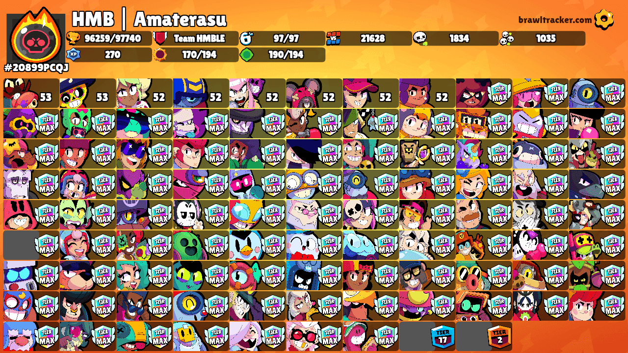 ᴘʀɪᴍᴇ ᴀxᴇᴇʟ's Ranks