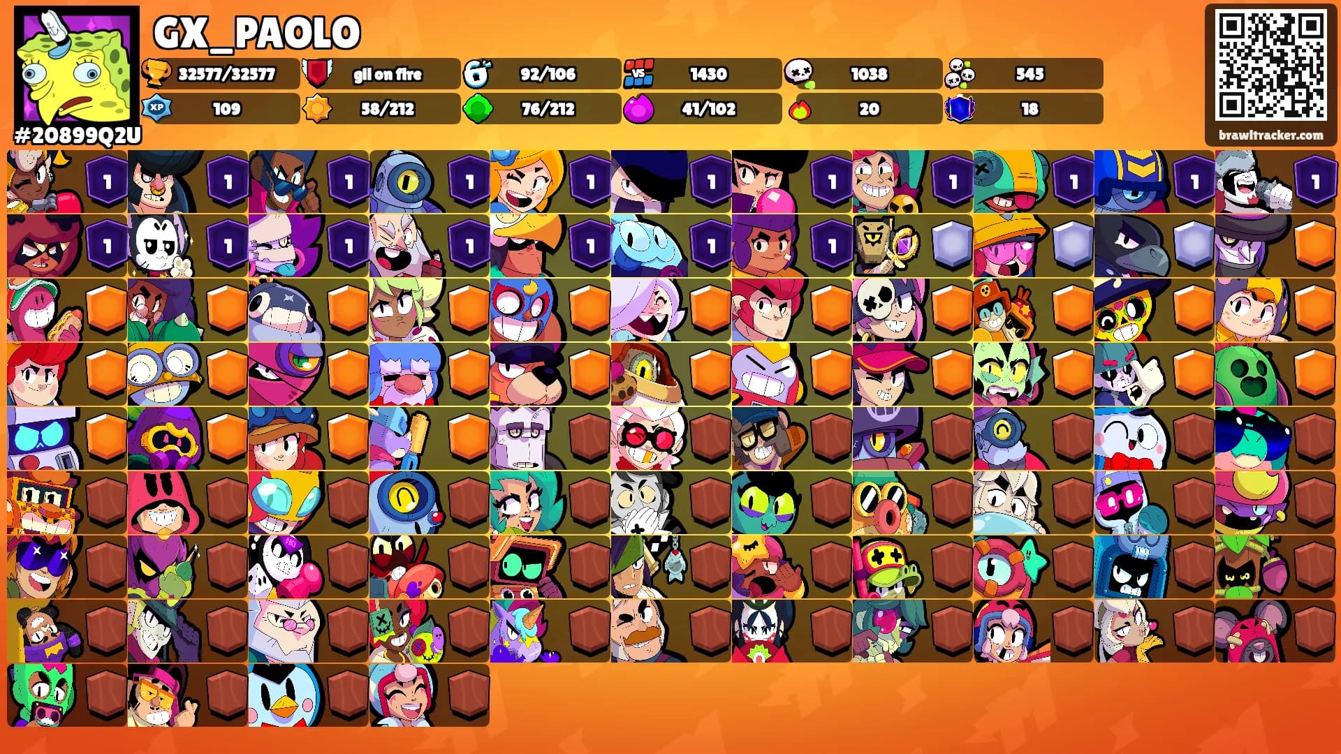 GX_PAOLO's Ranks