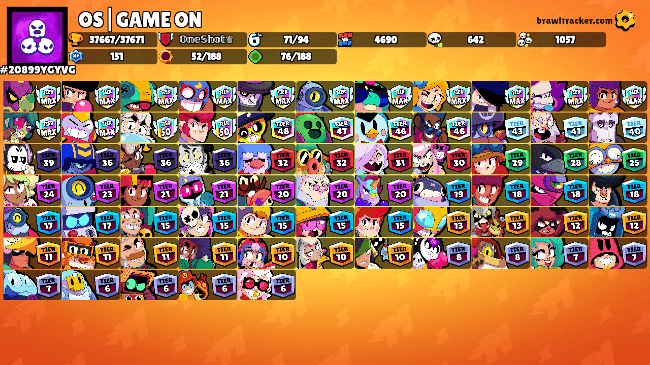 ꧁OS|GAME ON꧂'s Ranks