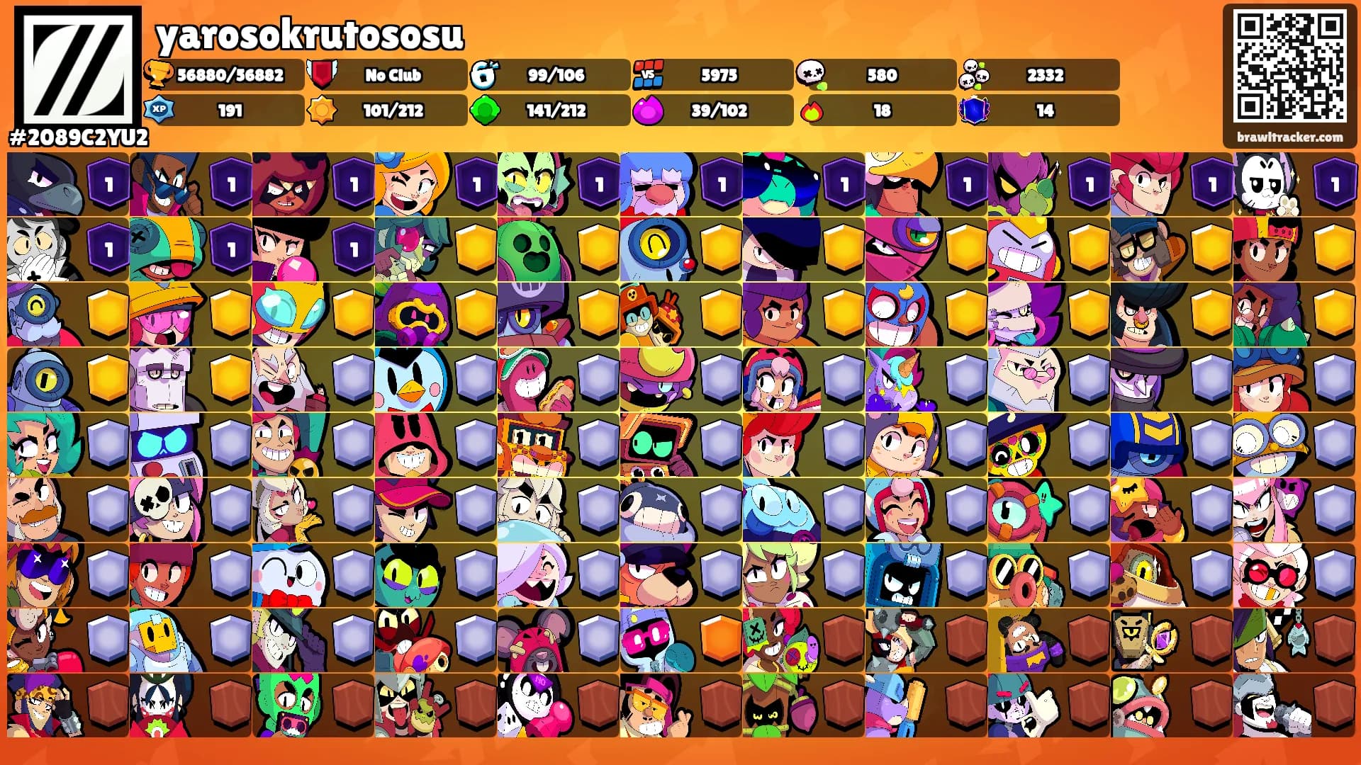 yarosokrutososu's Ranks