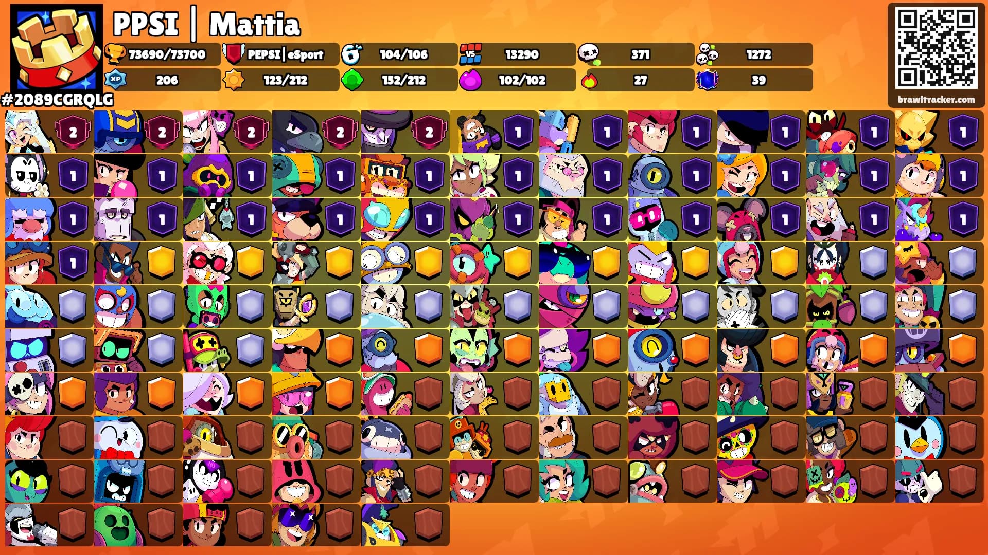 PPSI | Mattia's Ranks