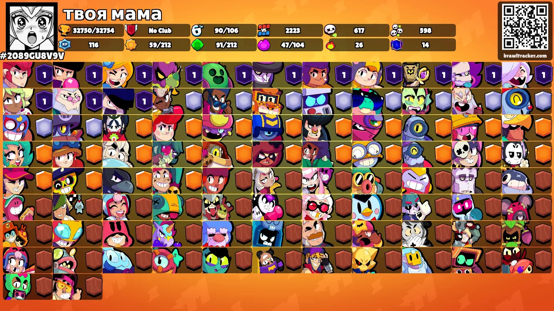 твоя мама's Ranks