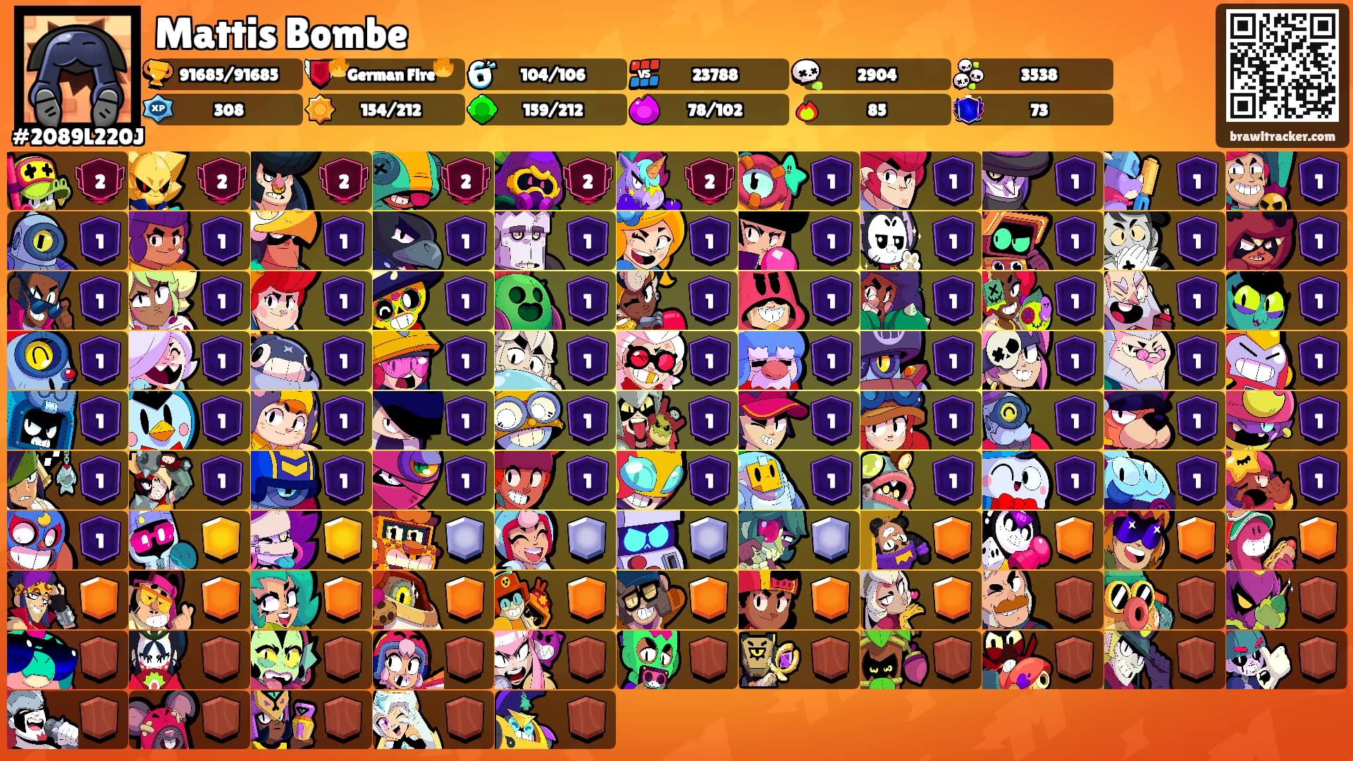 Mattis Bombe's Ranks