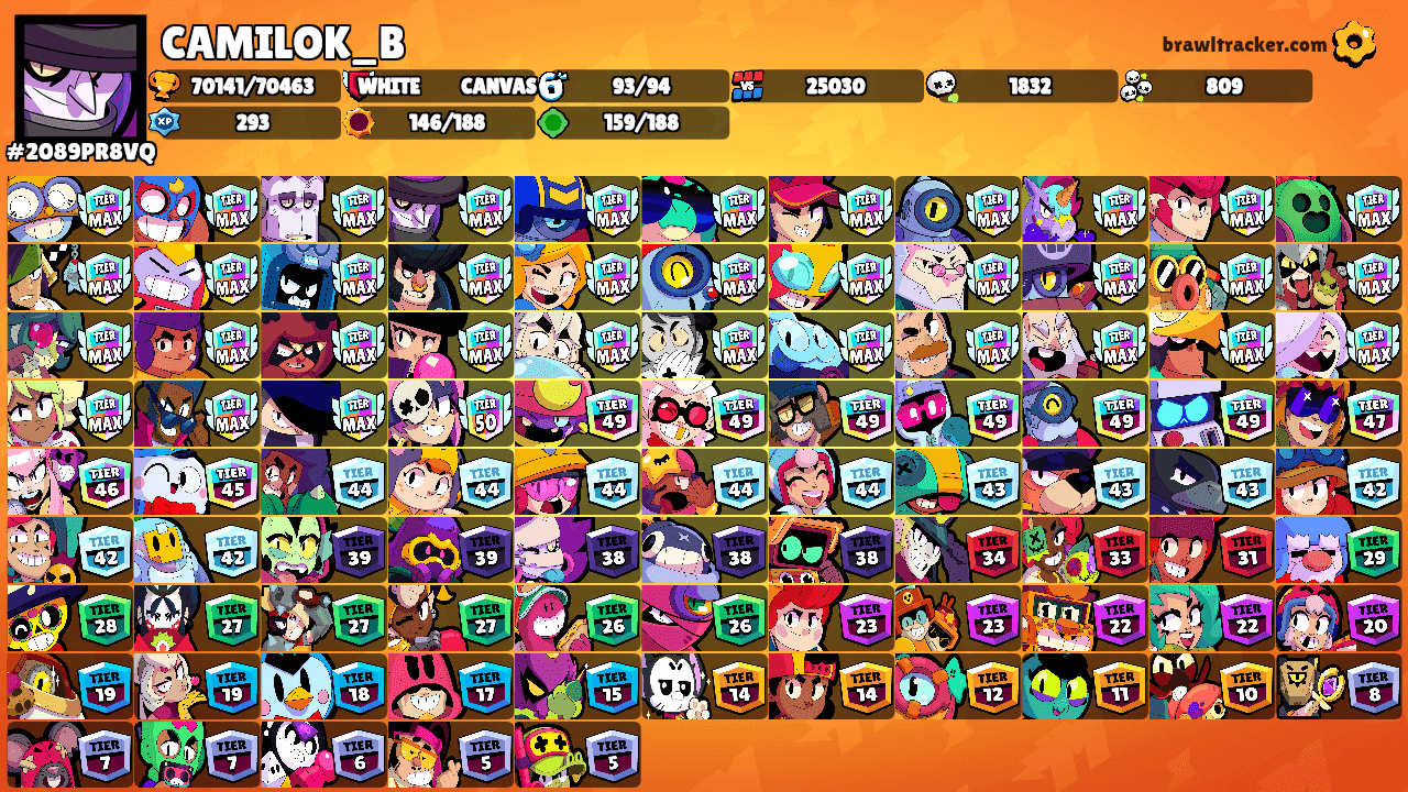 CAMILOK_B's Ranks