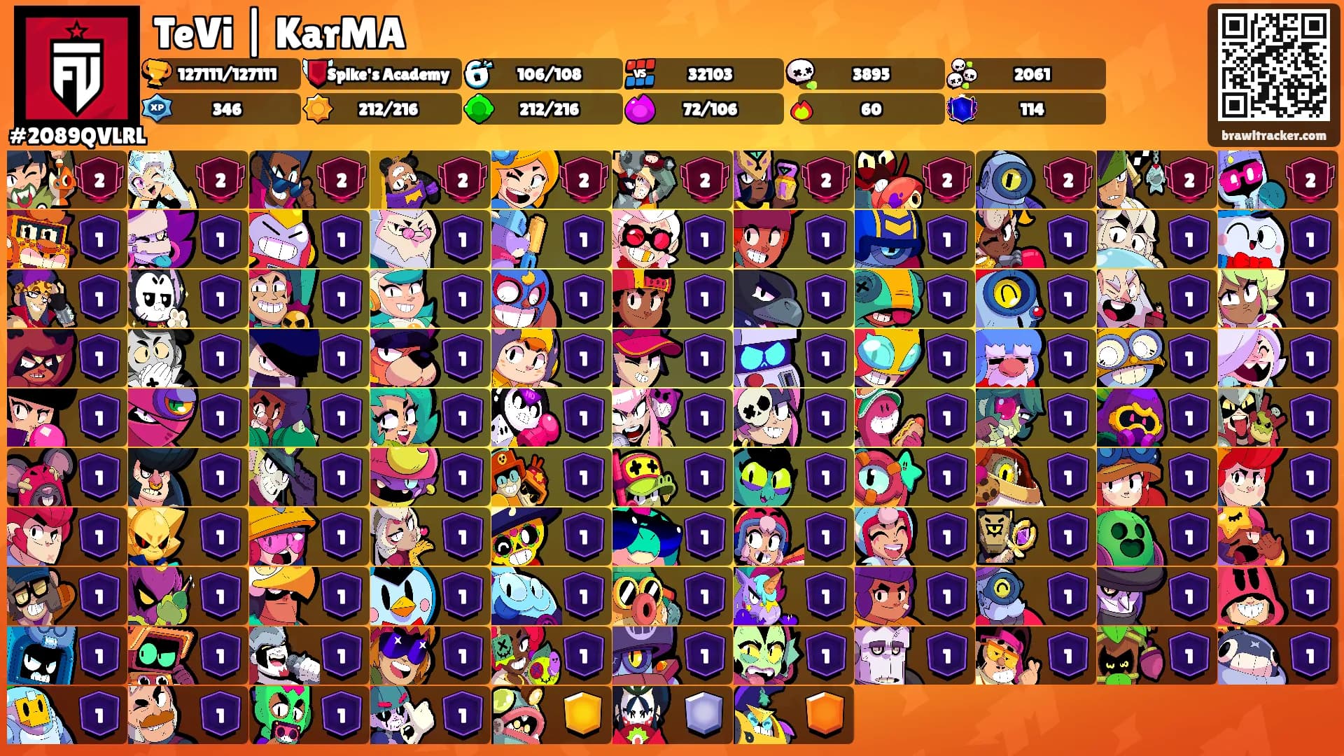 TeVi | KarMA's Ranks