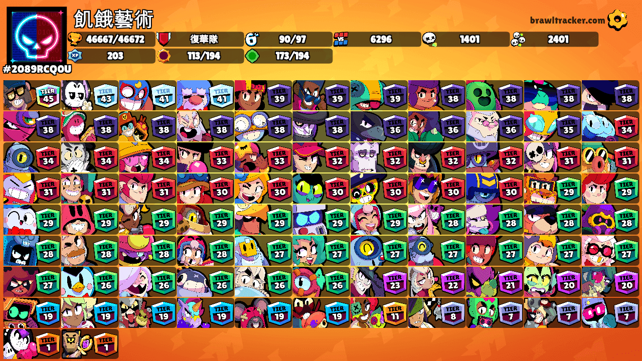 飢餓藝術's Ranks