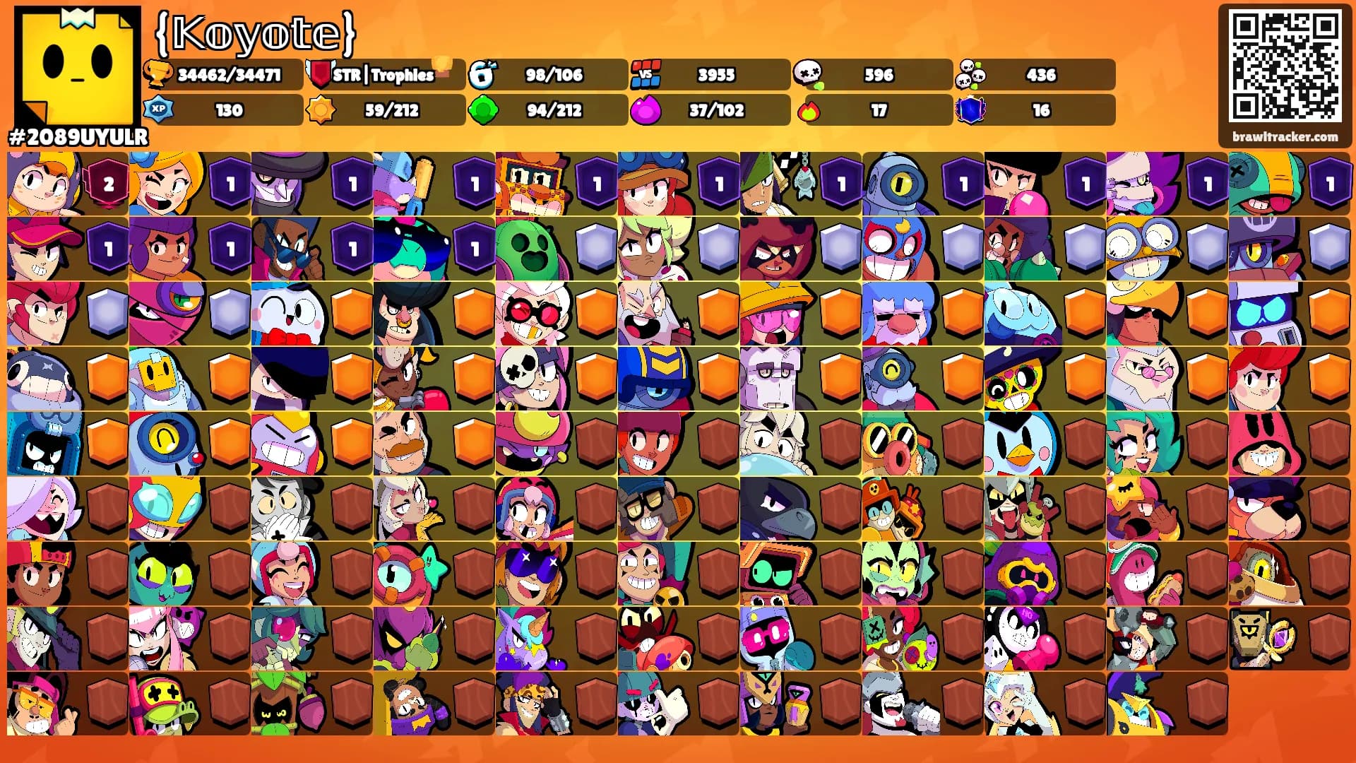 {𝕂𝕠𝕪𝕠𝕥𝕖}'s Ranks