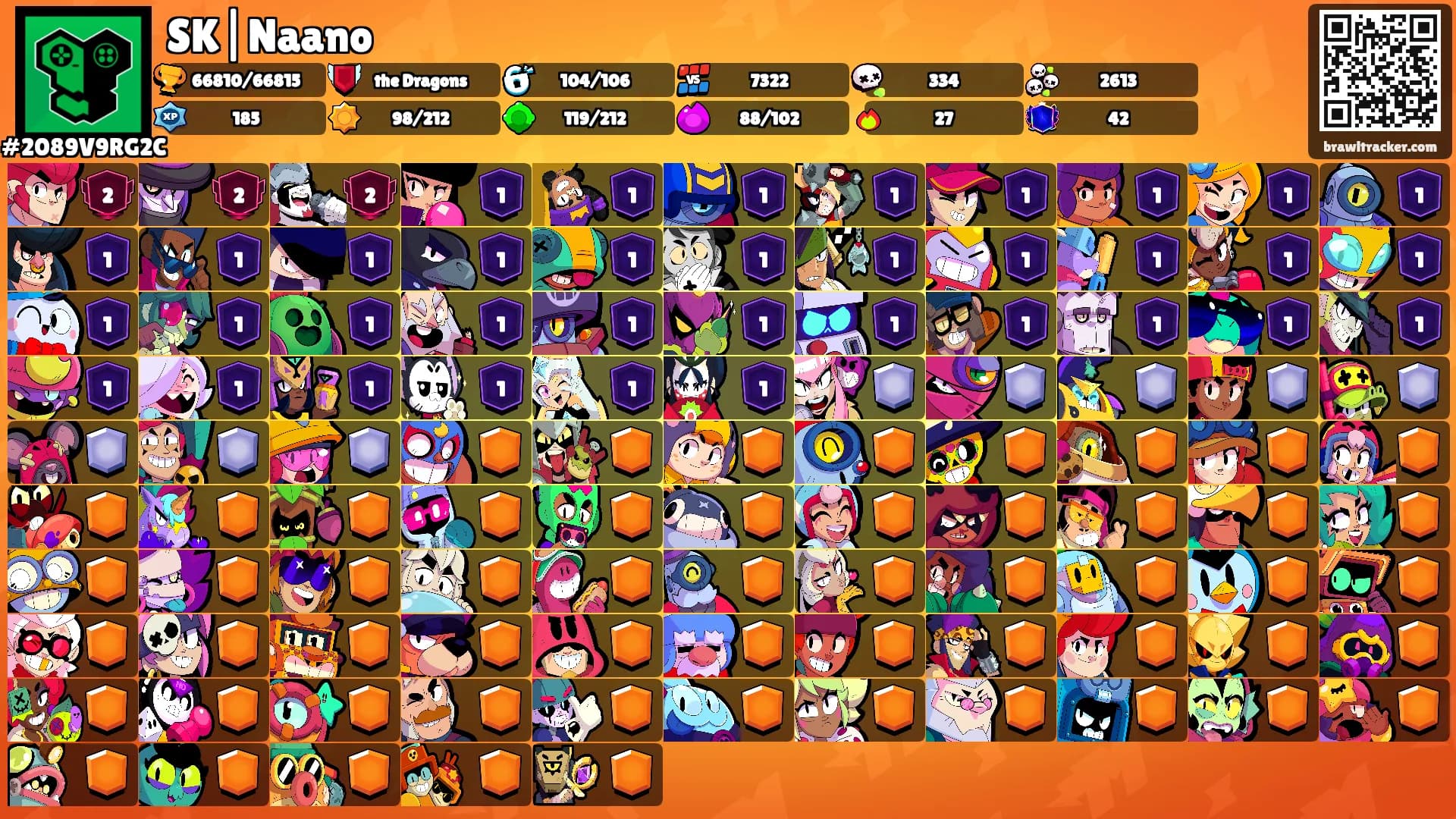 SK|Naano's Ranks