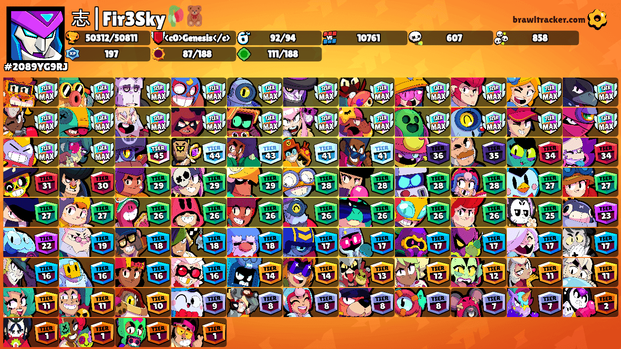 志|Fir3Sky🥀🧸's Ranks