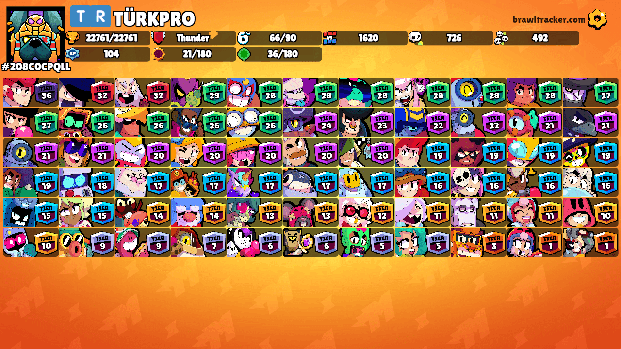 🇹🇷 TÜRKPRO's Ranks