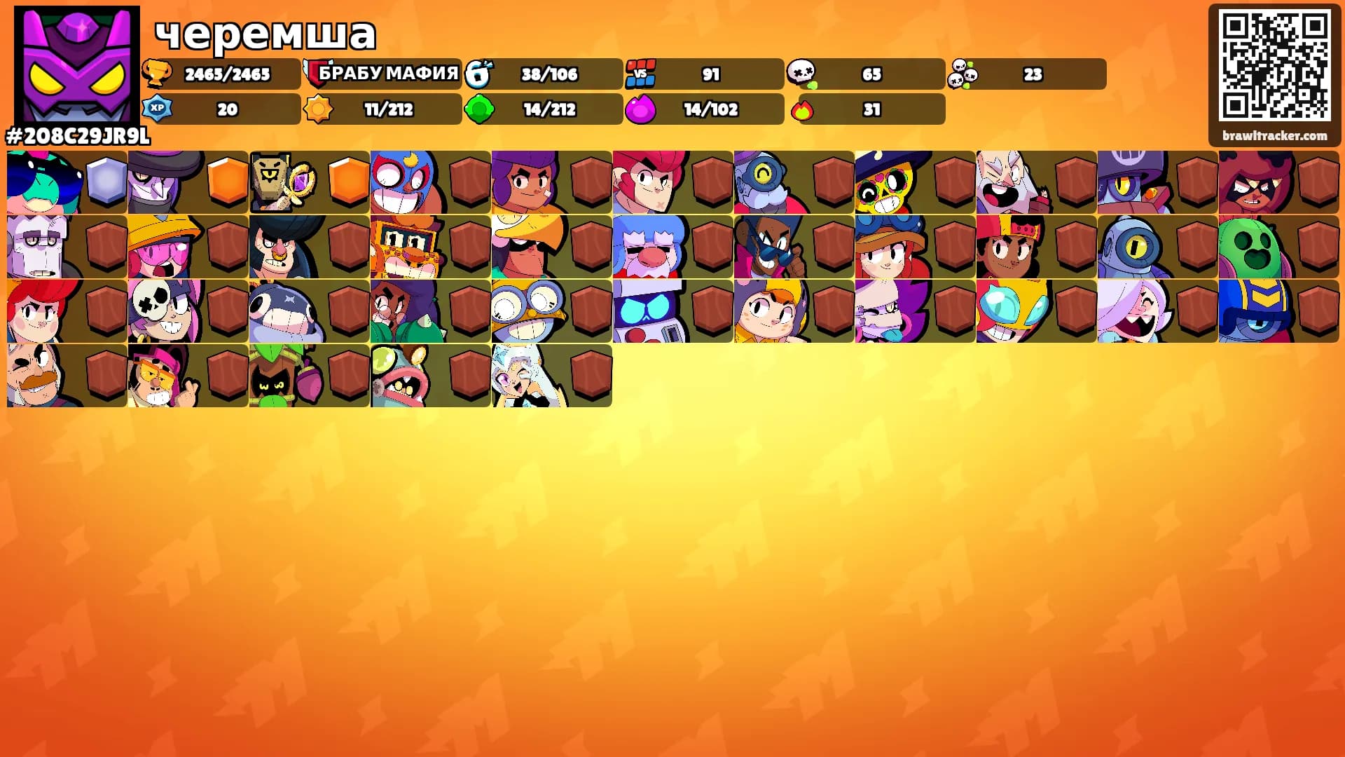 черемша's Ranks