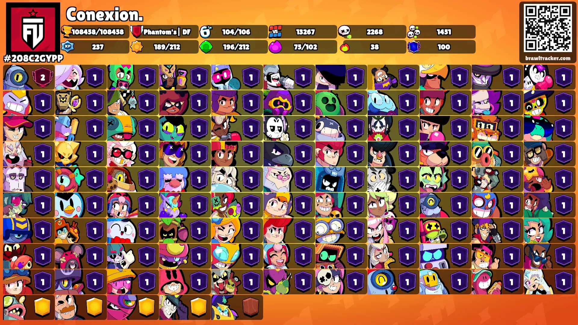 Conexion.'s Ranks