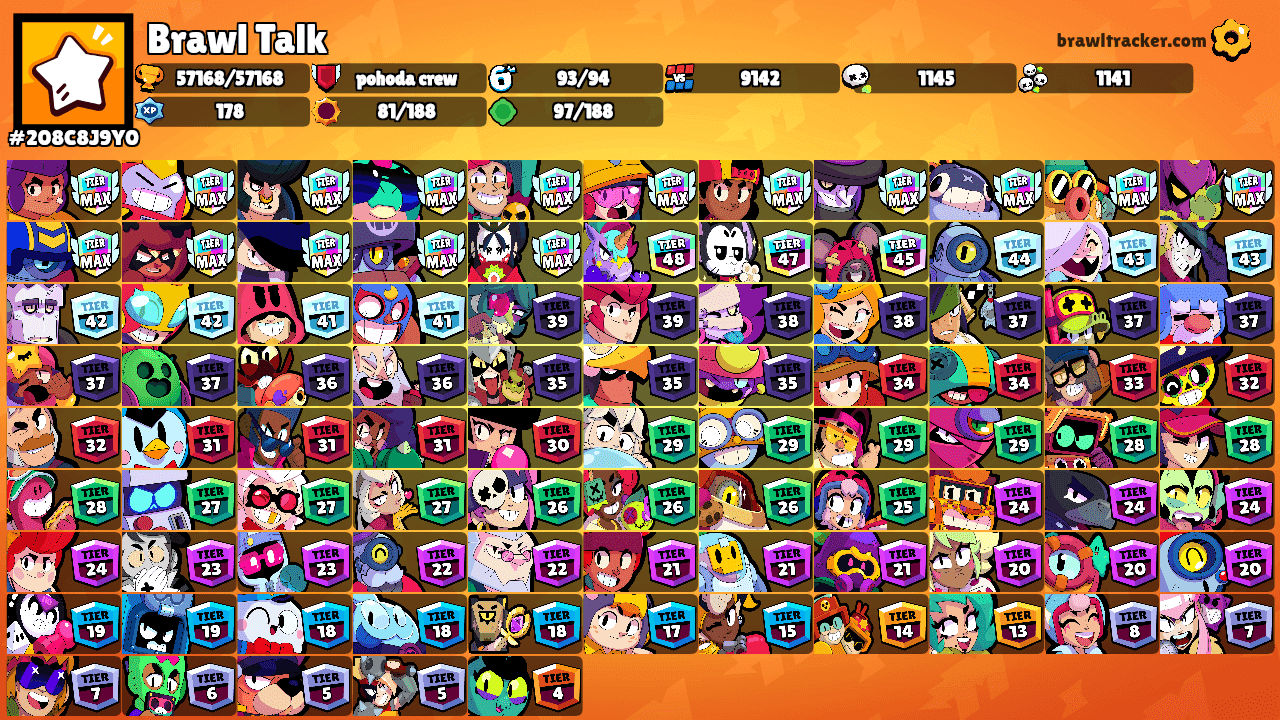 Brawl Talk's Ranks