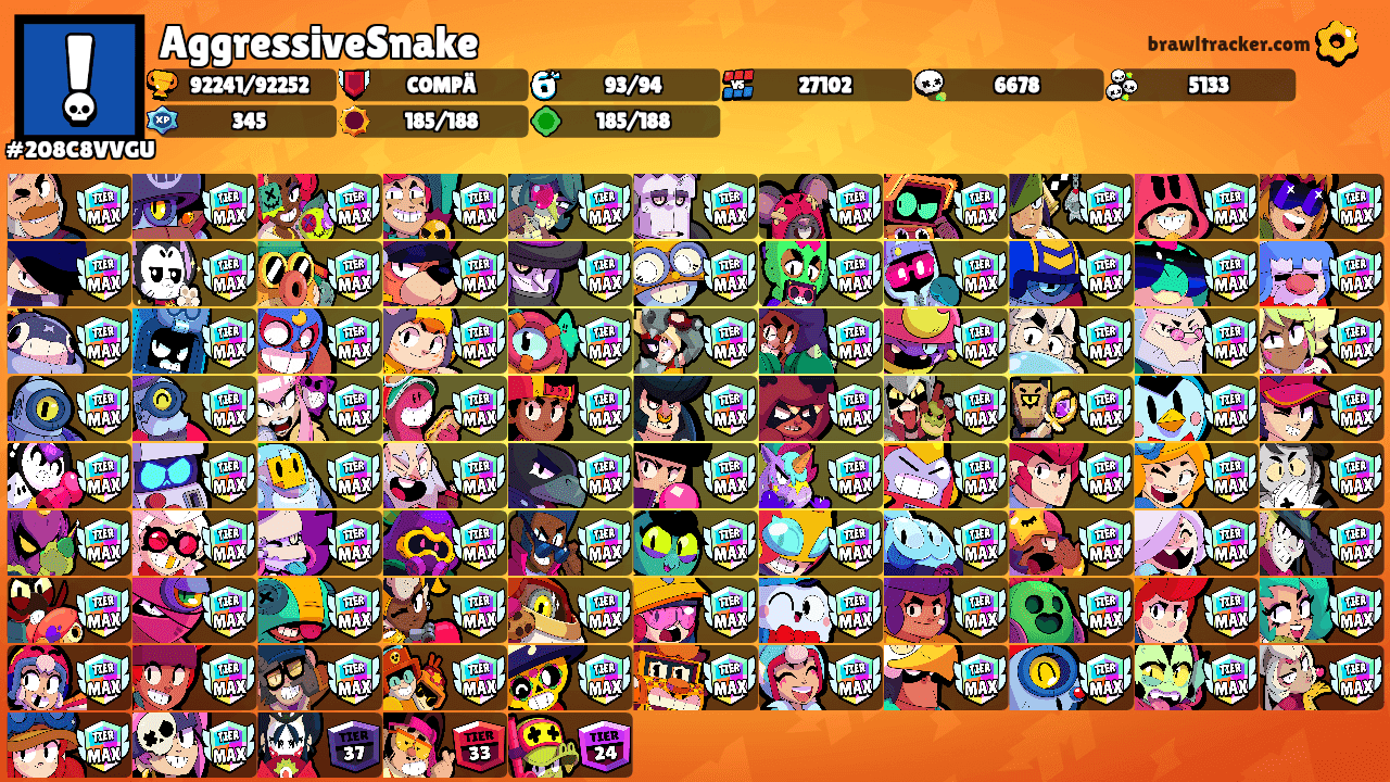 AggressiveSnake's Ranks