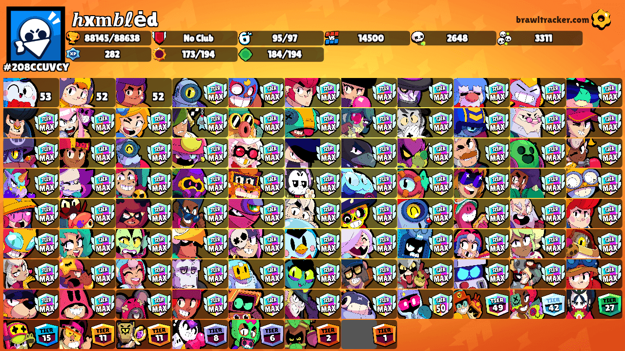 𝒉x𝐦𝒃ℓėd's Ranks