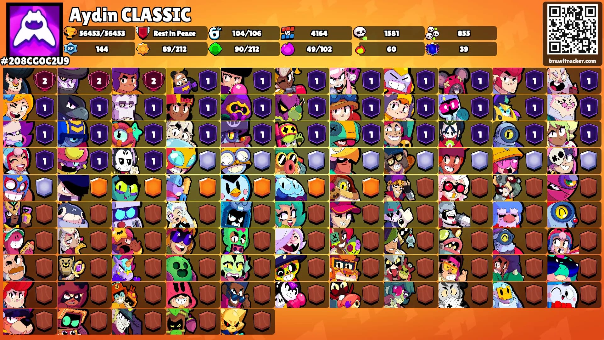 Aydin CLASSIC's Ranks