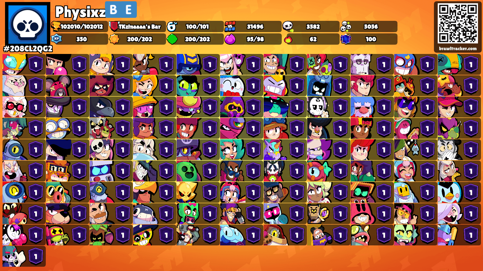 Physixz🇧🇪's Ranks