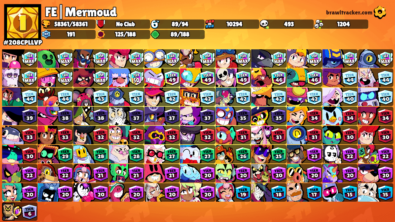 FE|Mermoud's Ranks