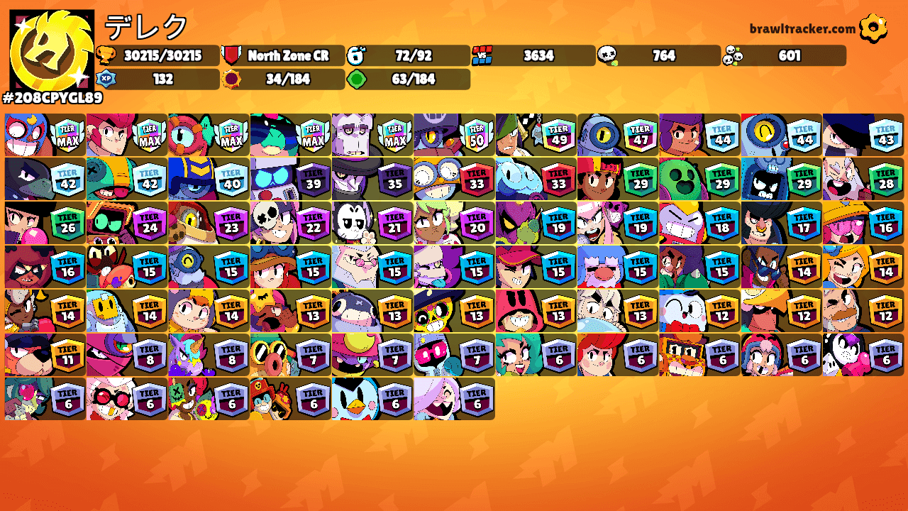 デレク's Ranks